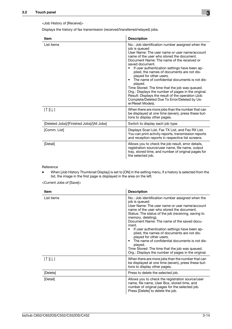 Konica Minolta BIZHUB C652DS User Manual | Page 40 / 294