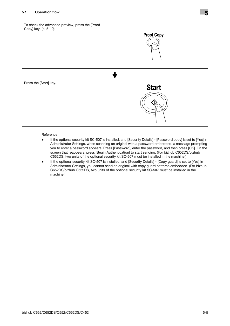 Konica Minolta BIZHUB C652DS User Manual | Page 55 / 294