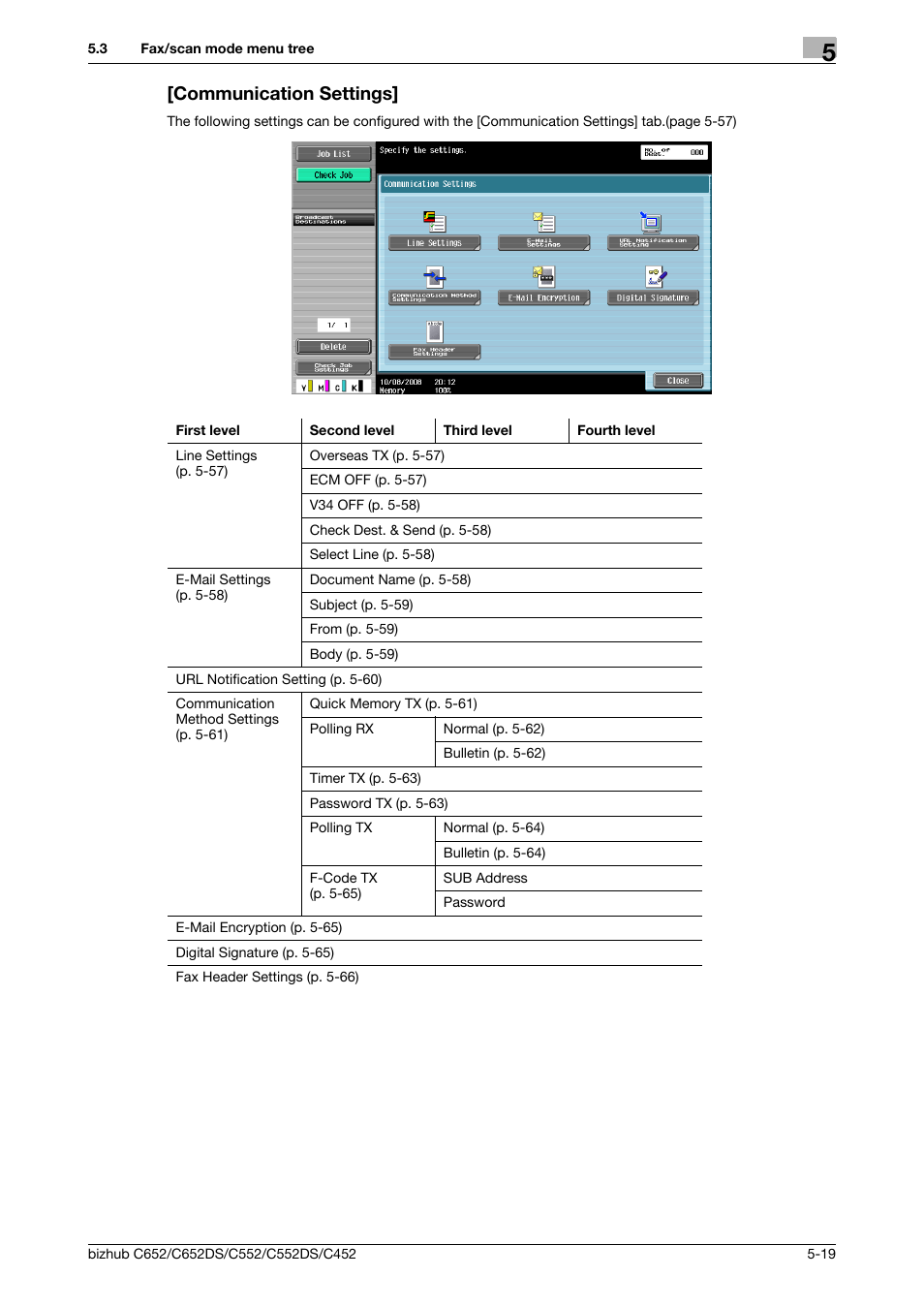 Communication settings, Communication settings] -19 | Konica Minolta BIZHUB C652DS User Manual | Page 69 / 294