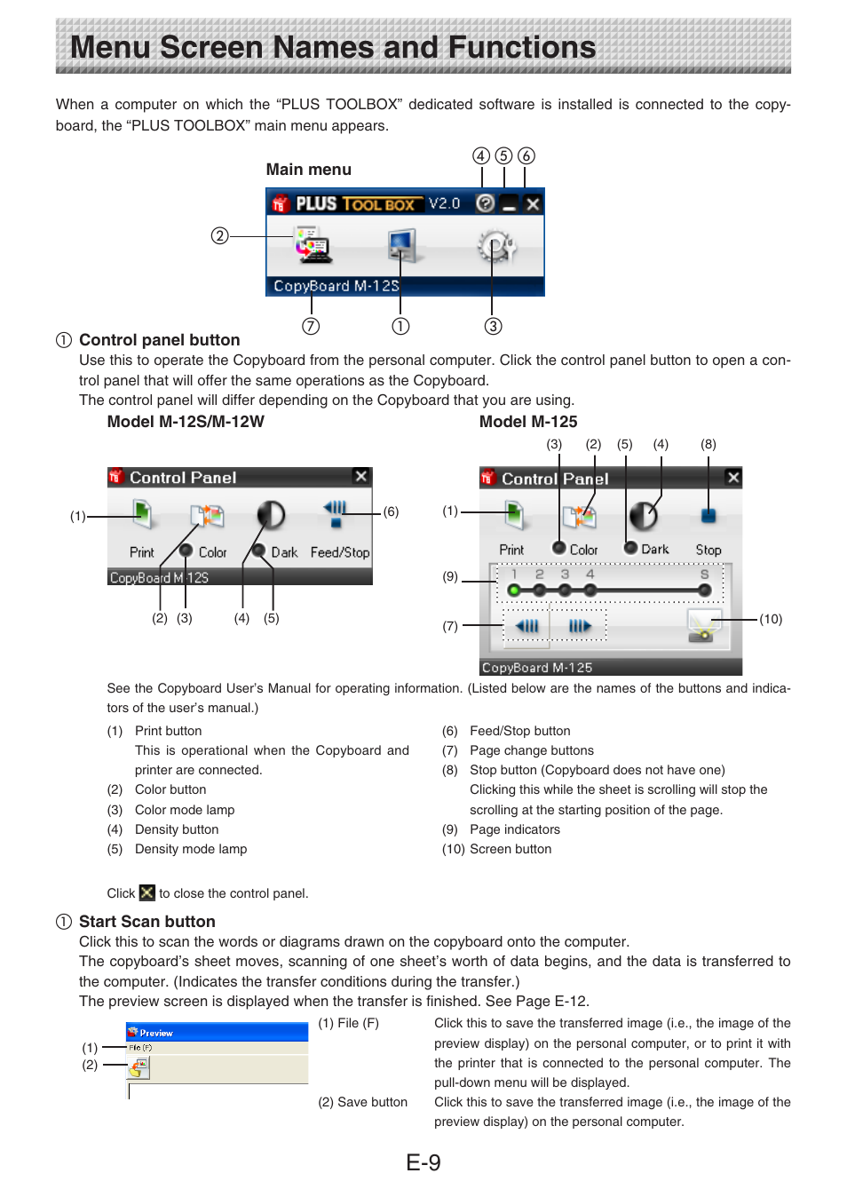 Menu screen names and functions | Konica Minolta magicolor plus User Manual | Page 9 / 28