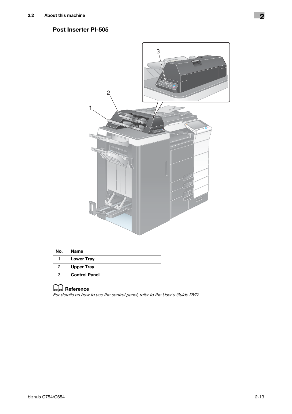 Post inserter pi-505, Post inserter pi-505 -13 | Konica Minolta bizhub C654 User Manual | Page 37 / 130