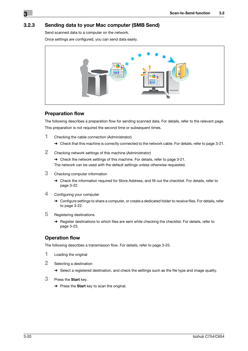 3 sending data to your mac computer (smb send), Preparation flow, Operation flow | Konica Minolta bizhub C654 User Manual | Page 76 / 130