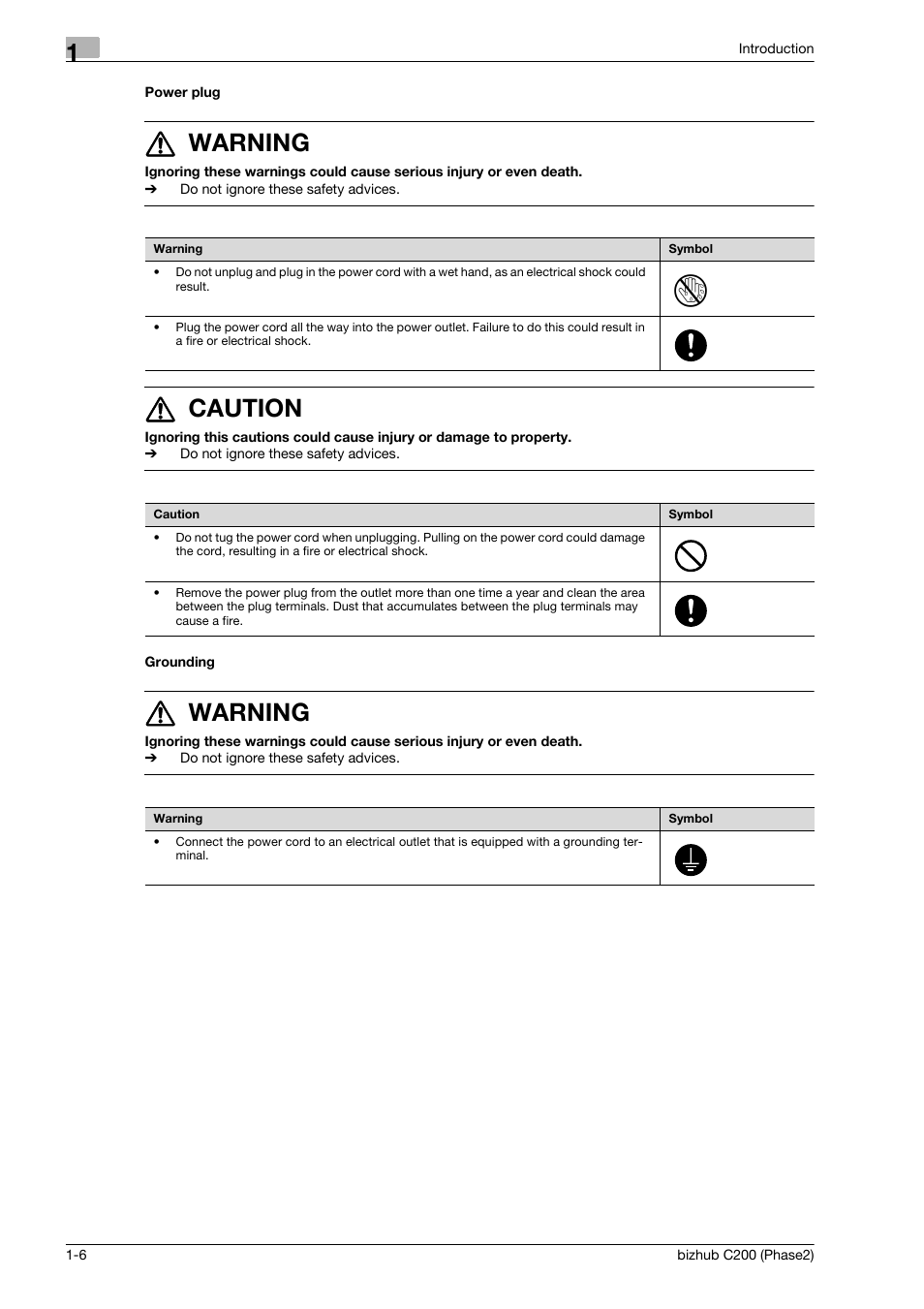 Power plug, Grounding, 7 warning | 7 caution | Konica Minolta bizhub C200 User Manual | Page 10 / 204