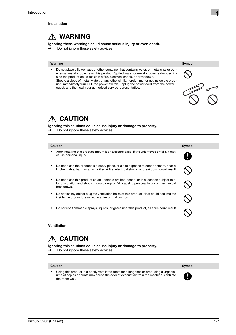 Installation, Ventilation, 7 warning | 7 caution | Konica Minolta bizhub C200 User Manual | Page 11 / 204
