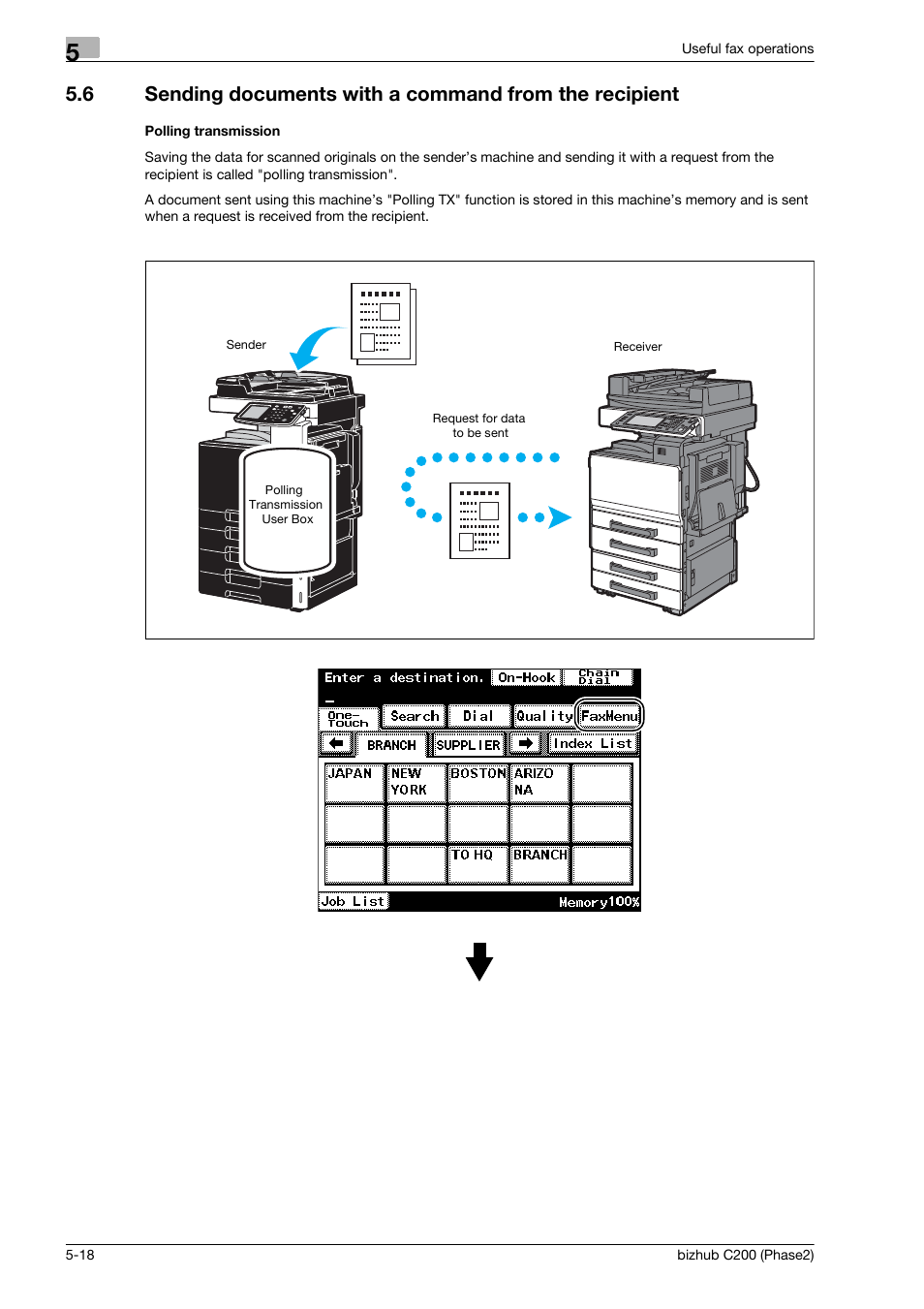 Polling transmission | Konica Minolta bizhub C200 User Manual | Page 120 / 204