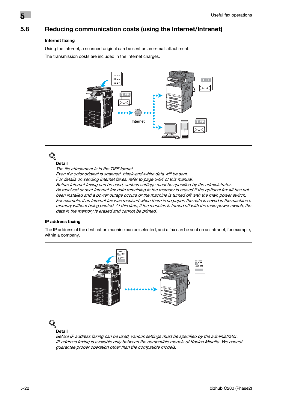 Internet faxing, Ip address faxing | Konica Minolta bizhub C200 User Manual | Page 124 / 204