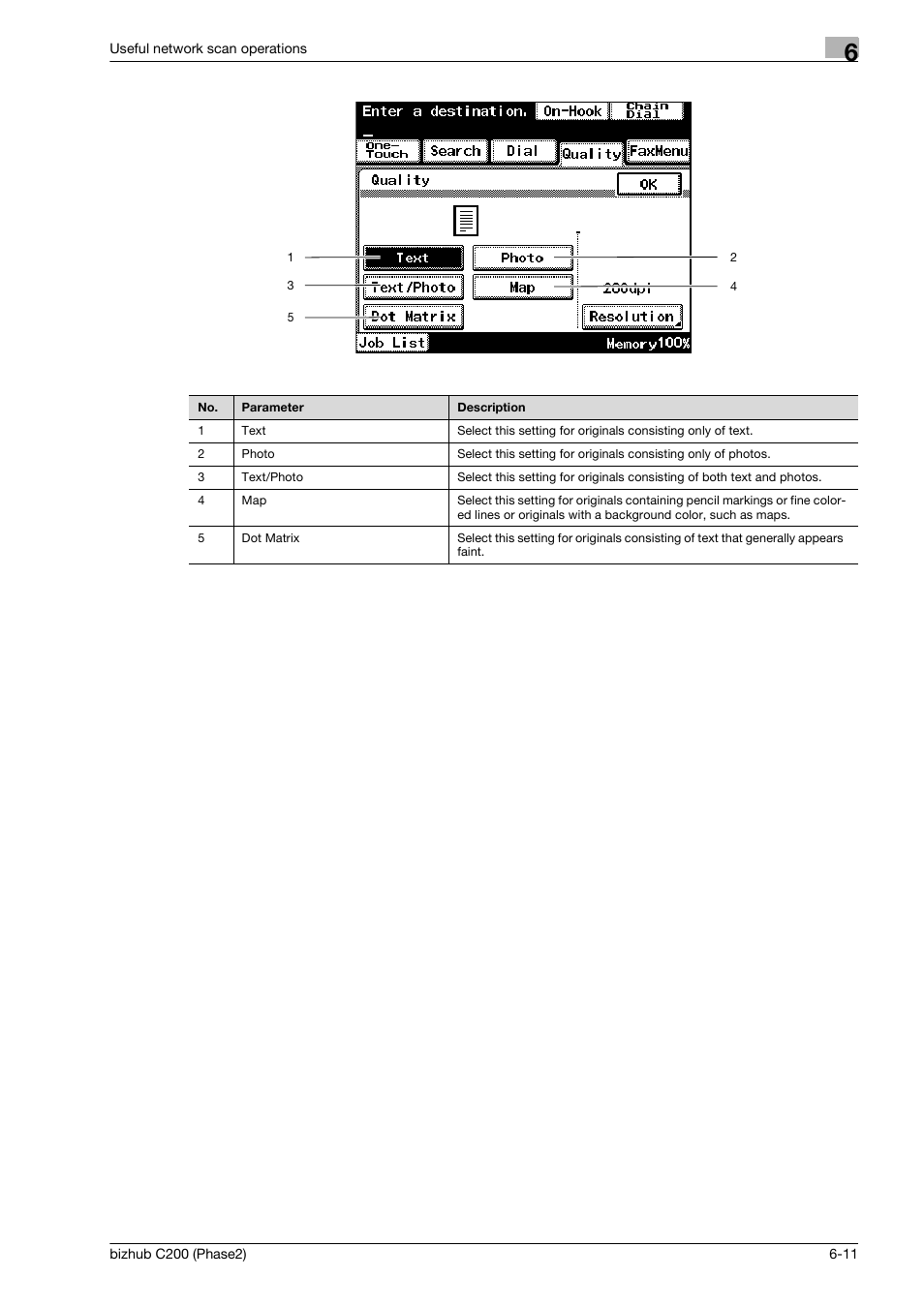 Konica Minolta bizhub C200 User Manual | Page 147 / 204