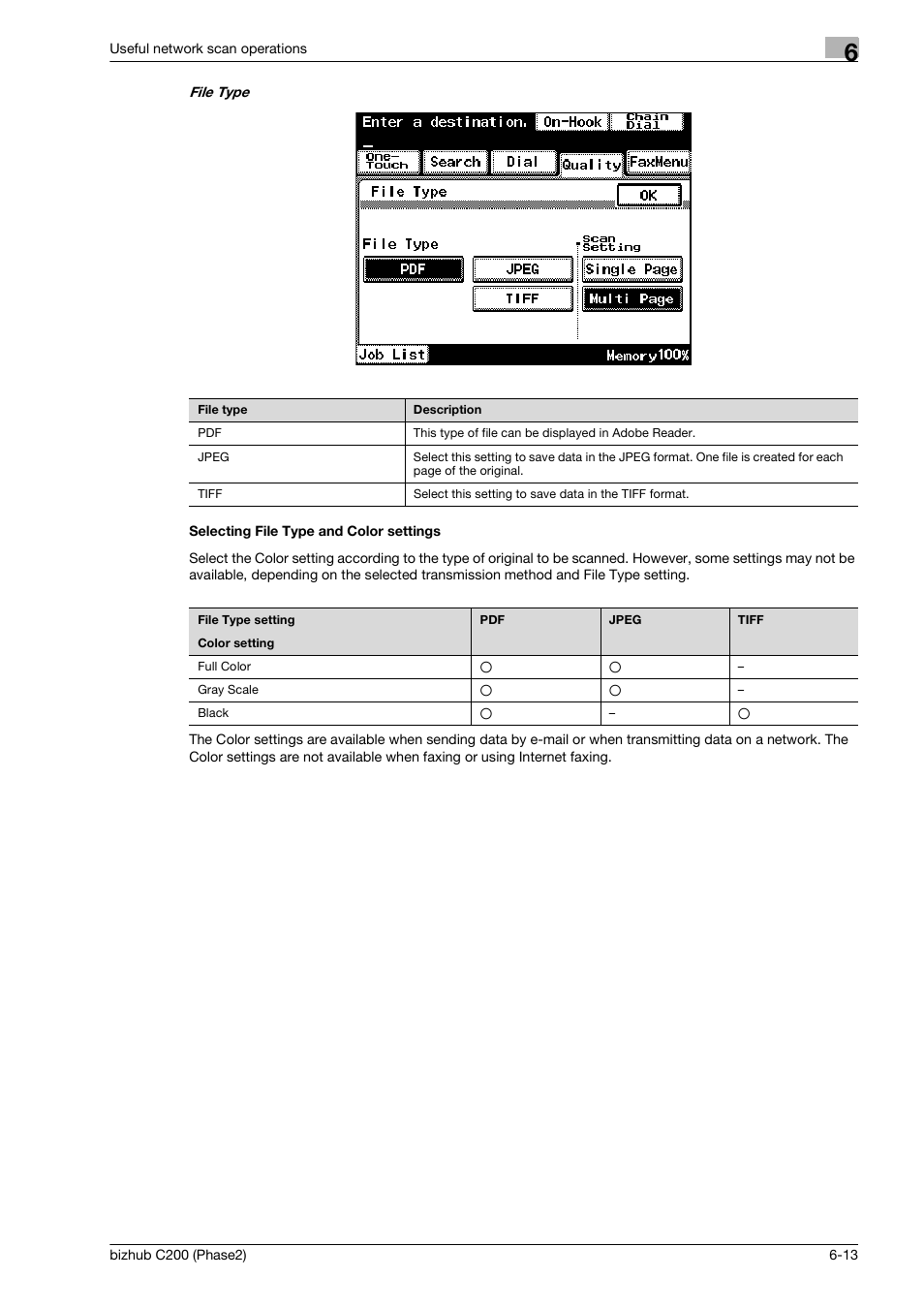 Selecting file type and color settings | Konica Minolta bizhub C200 User Manual | Page 149 / 204