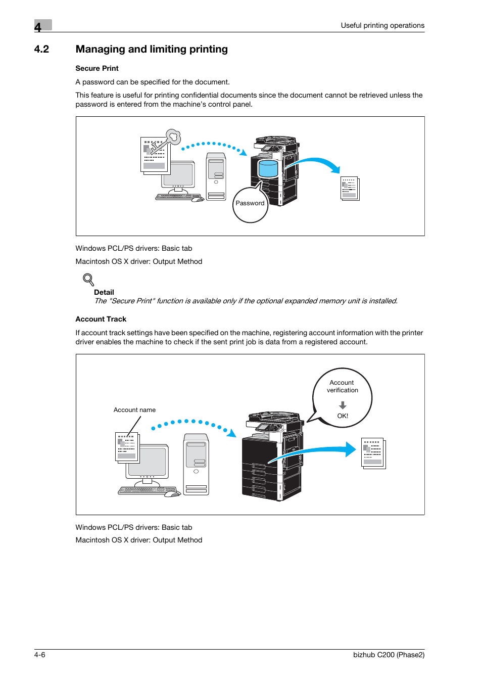 2 managing and limiting printing, Secure print, Account track | Managing and limiting printing -6 | Konica Minolta bizhub C200 User Manual | Page 96 / 204