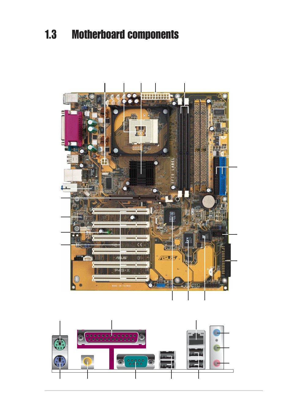 3 motherboard components | Asus P4S-X User Manual | Page 13 / 64