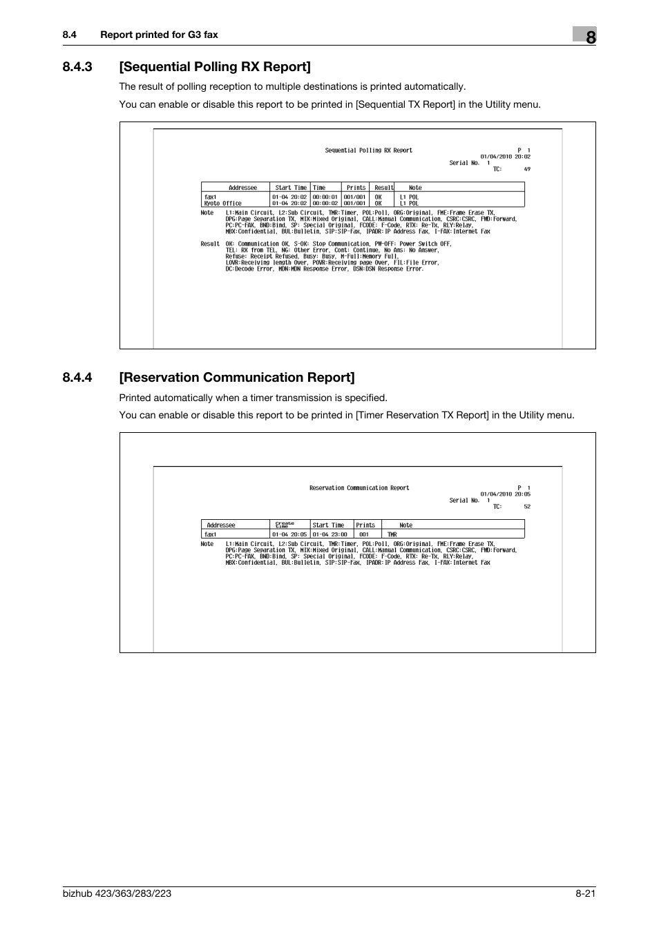 3 [sequential polling rx report, 4 [reservation communication report, Sequential polling rx report] -21 | Reservation communication report] -21 | Konica Minolta BIZHUB 223 User Manual | Page 176 / 319