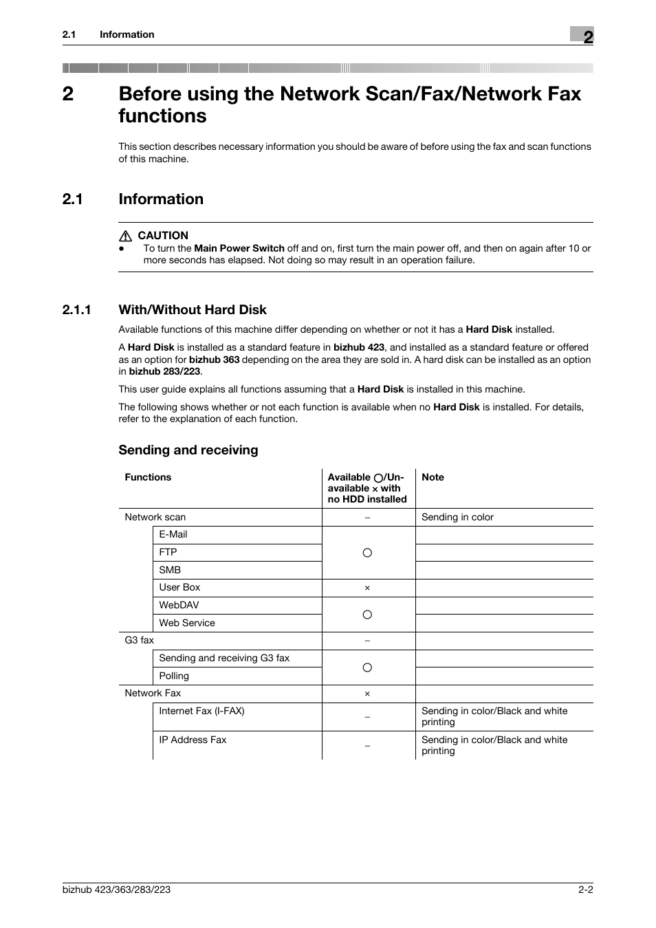 1 information, 1 with/without hard disk, Sending and receiving | Information -2, With/without hard disk -2 sending and receiving -2 | Konica Minolta BIZHUB 223 User Manual | Page 19 / 319