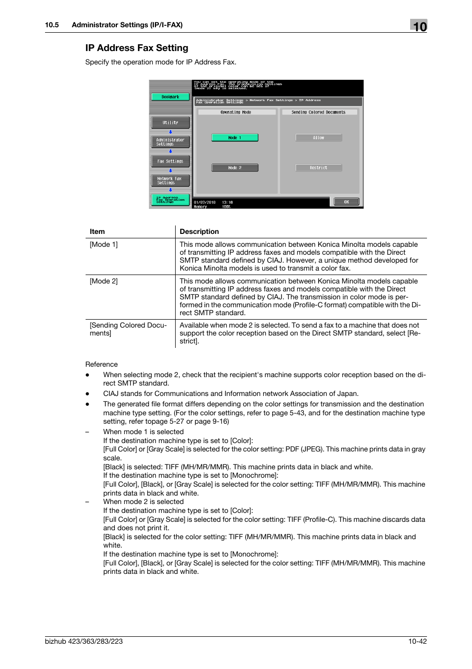 Ip address fax setting, Ip address fax setting -42, P. 10-42) | Konica Minolta BIZHUB 223 User Manual | Page 254 / 319