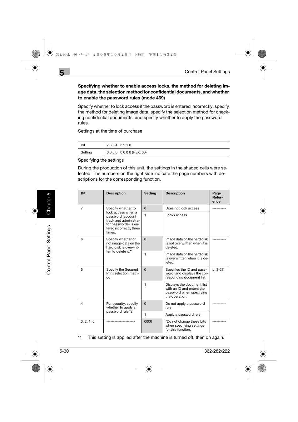 Konica Minolta bizhub 282 User Manual | Page 137 / 204