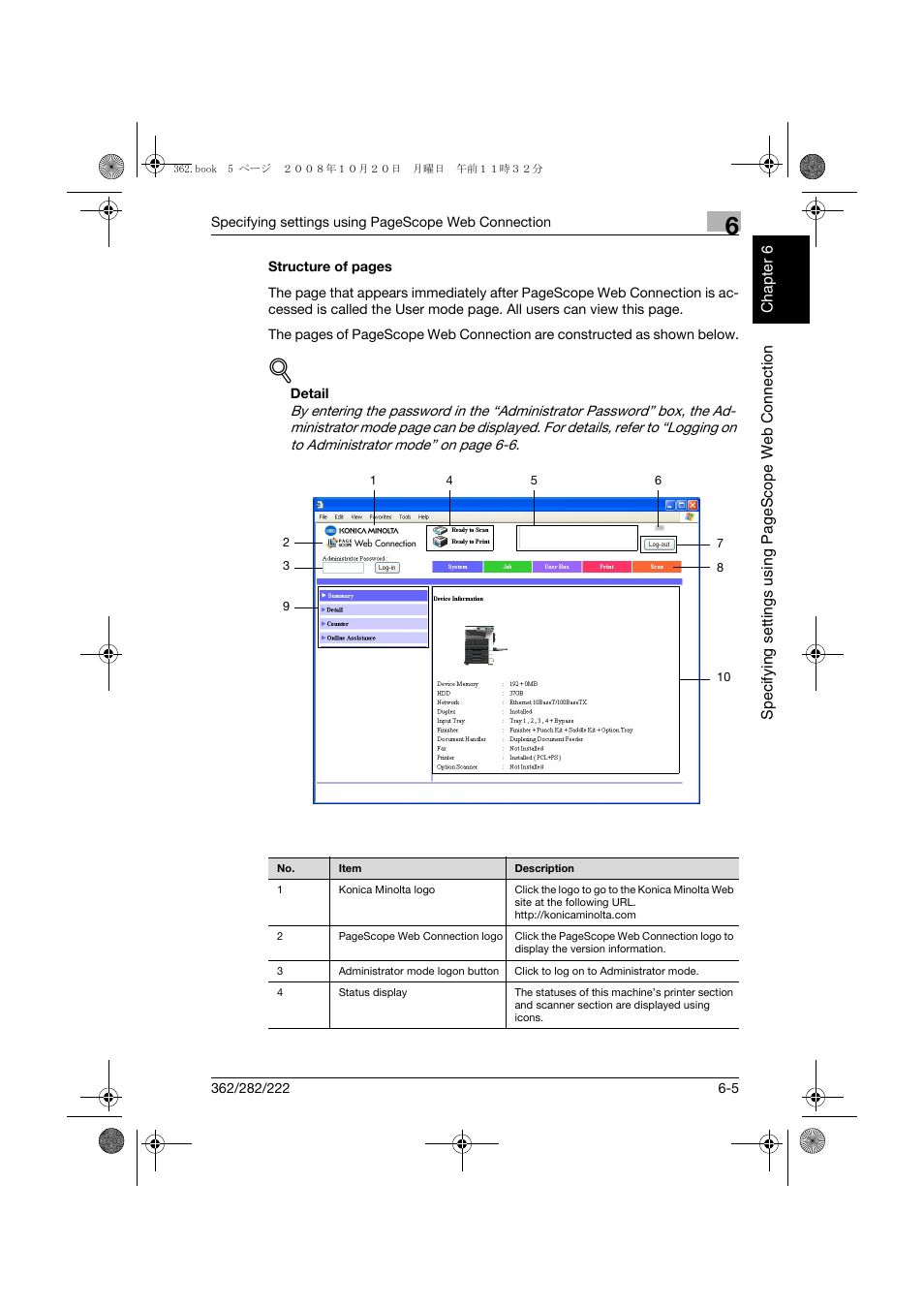 Konica Minolta bizhub 282 User Manual | Page 146 / 204