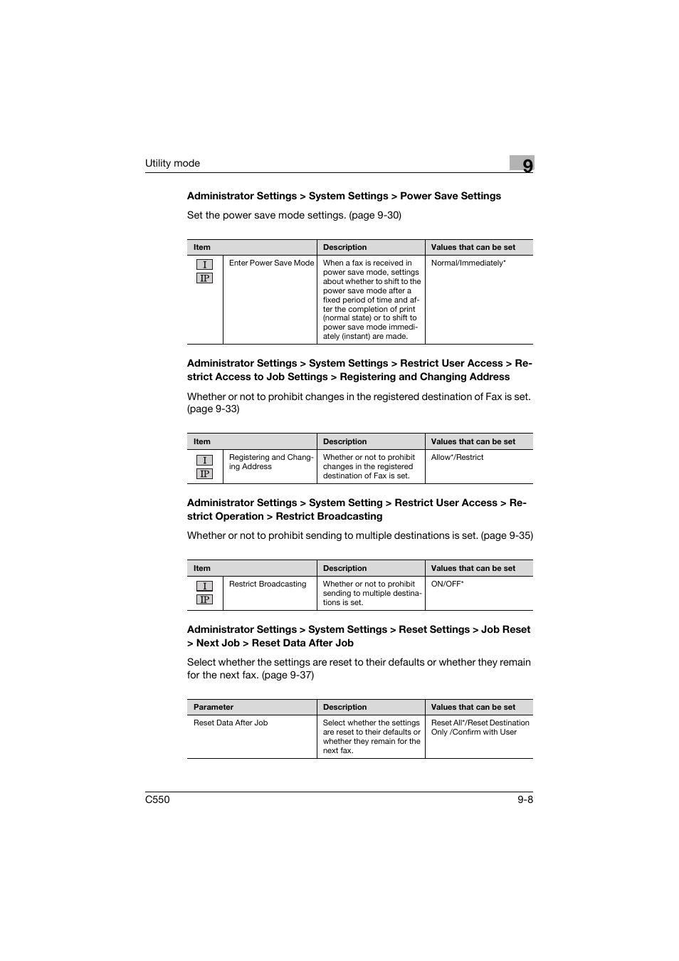 Konica Minolta bizhub C550 User Manual | Page 258 / 403