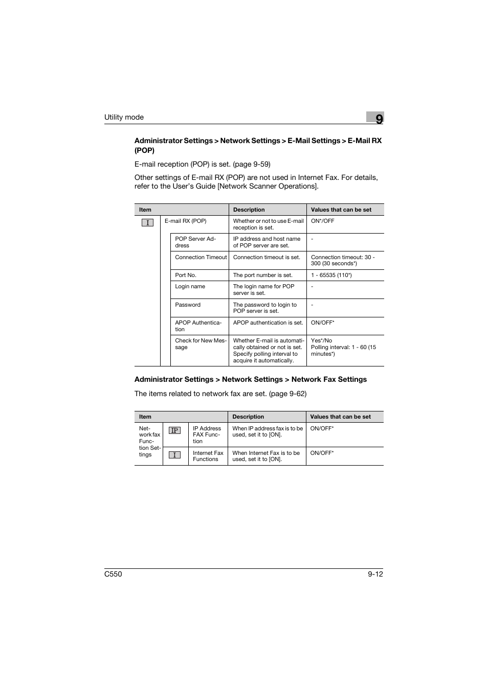 Konica Minolta bizhub C550 User Manual | Page 262 / 403