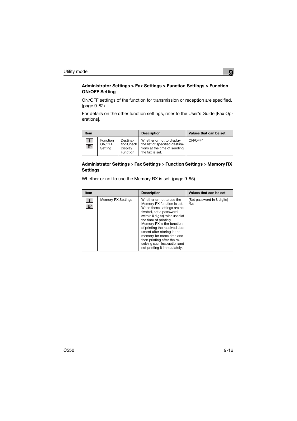 Konica Minolta bizhub C550 User Manual | Page 266 / 403