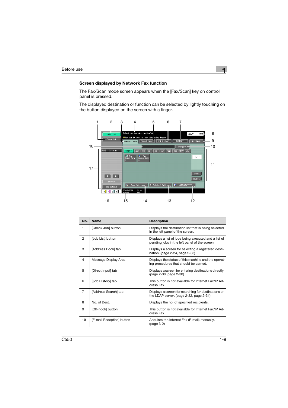 Screen displayed by network fax function, Screen displayed by network fax function -9 | Konica Minolta bizhub C550 User Manual | Page 38 / 403