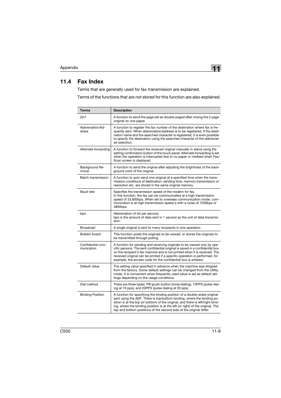 4 fax index, Fax index -8 | Konica Minolta bizhub C550 User Manual | Page 395 / 403