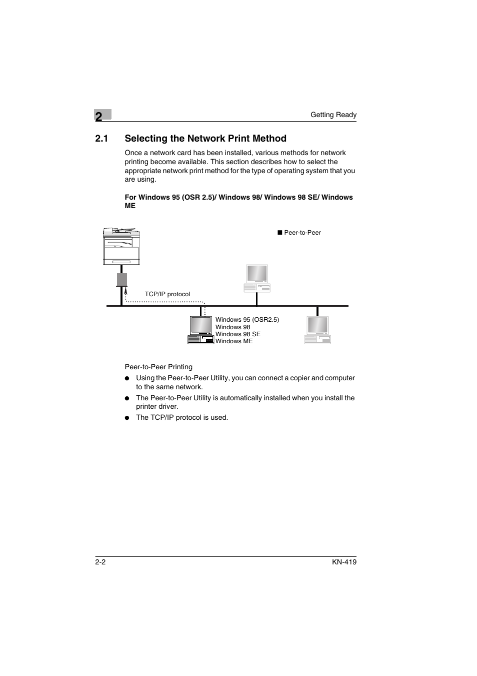 1 selecting the network print method, Selecting the network print method -2 | Konica Minolta KN-419 User Manual | Page 11 / 52