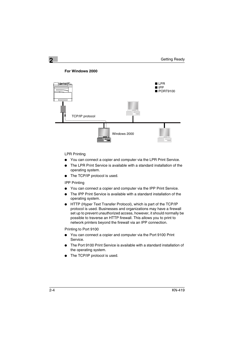 For windows 2000, For windows 2000 -4 | Konica Minolta KN-419 User Manual | Page 13 / 52