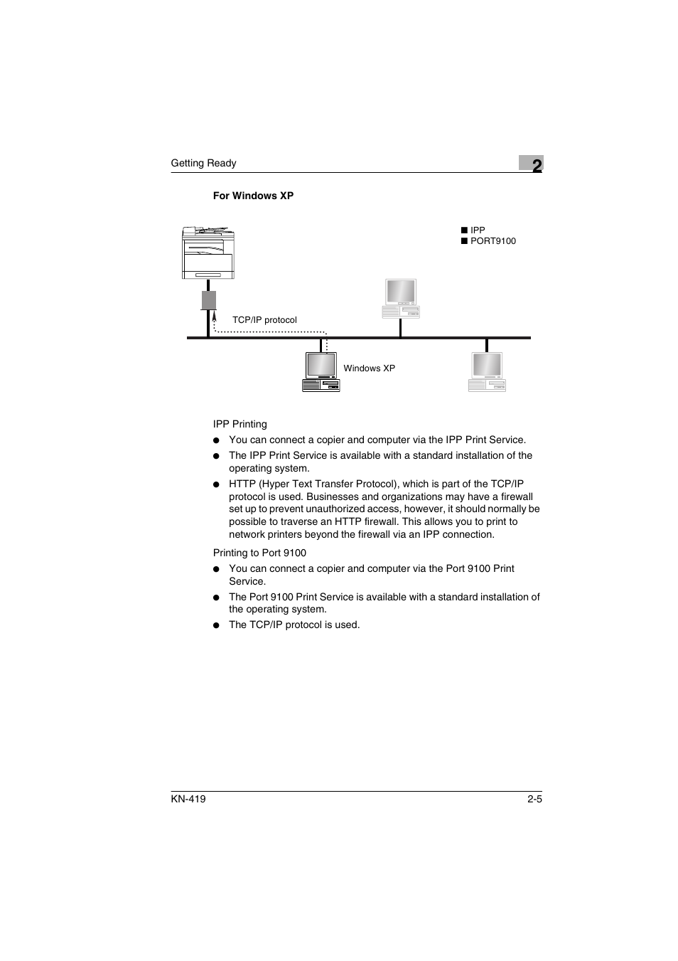 For windows xp, For windows xp -5 | Konica Minolta KN-419 User Manual | Page 14 / 52