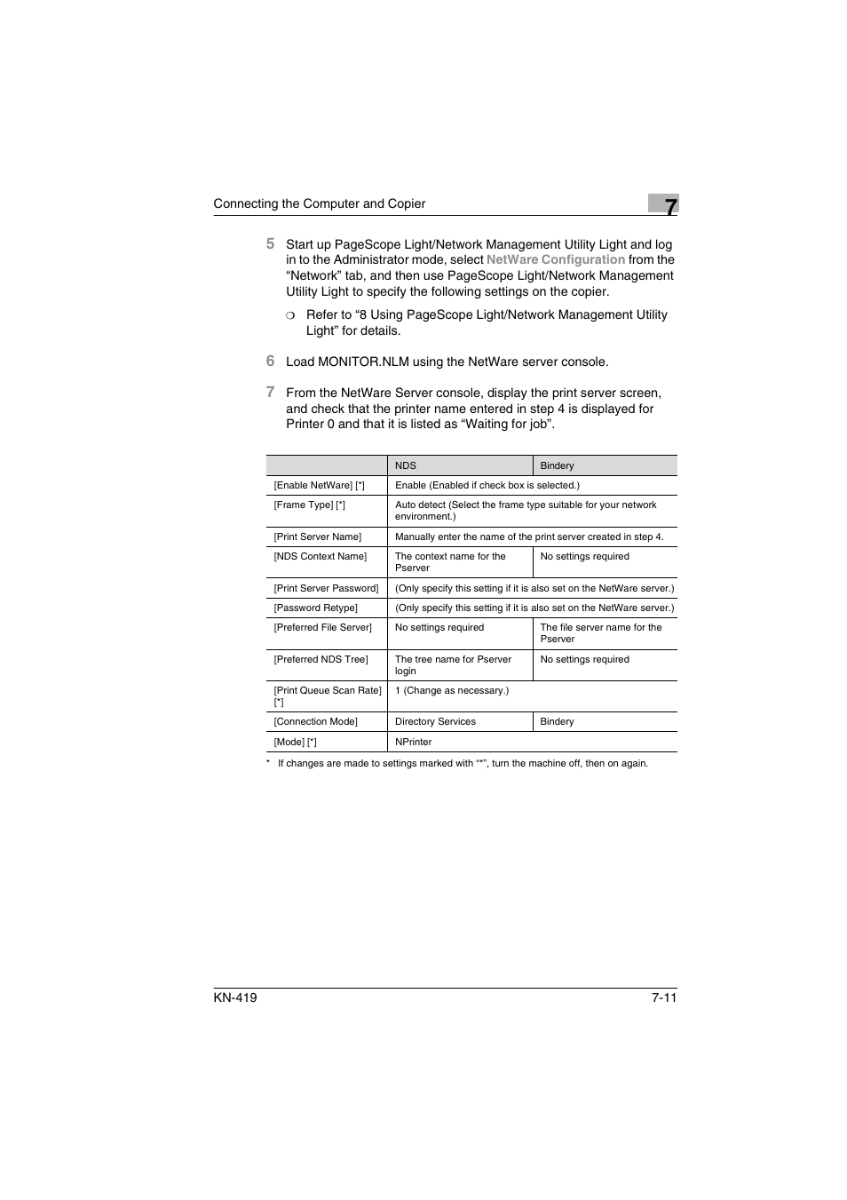 Konica Minolta KN-419 User Manual | Page 40 / 52