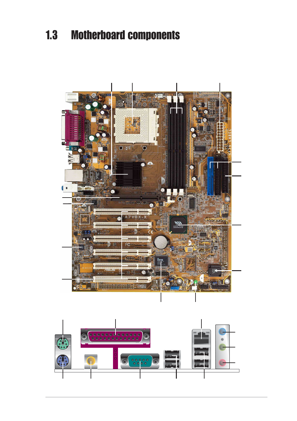 3 motherboard components | Asus A7V8X-X User Manual | Page 13 / 64