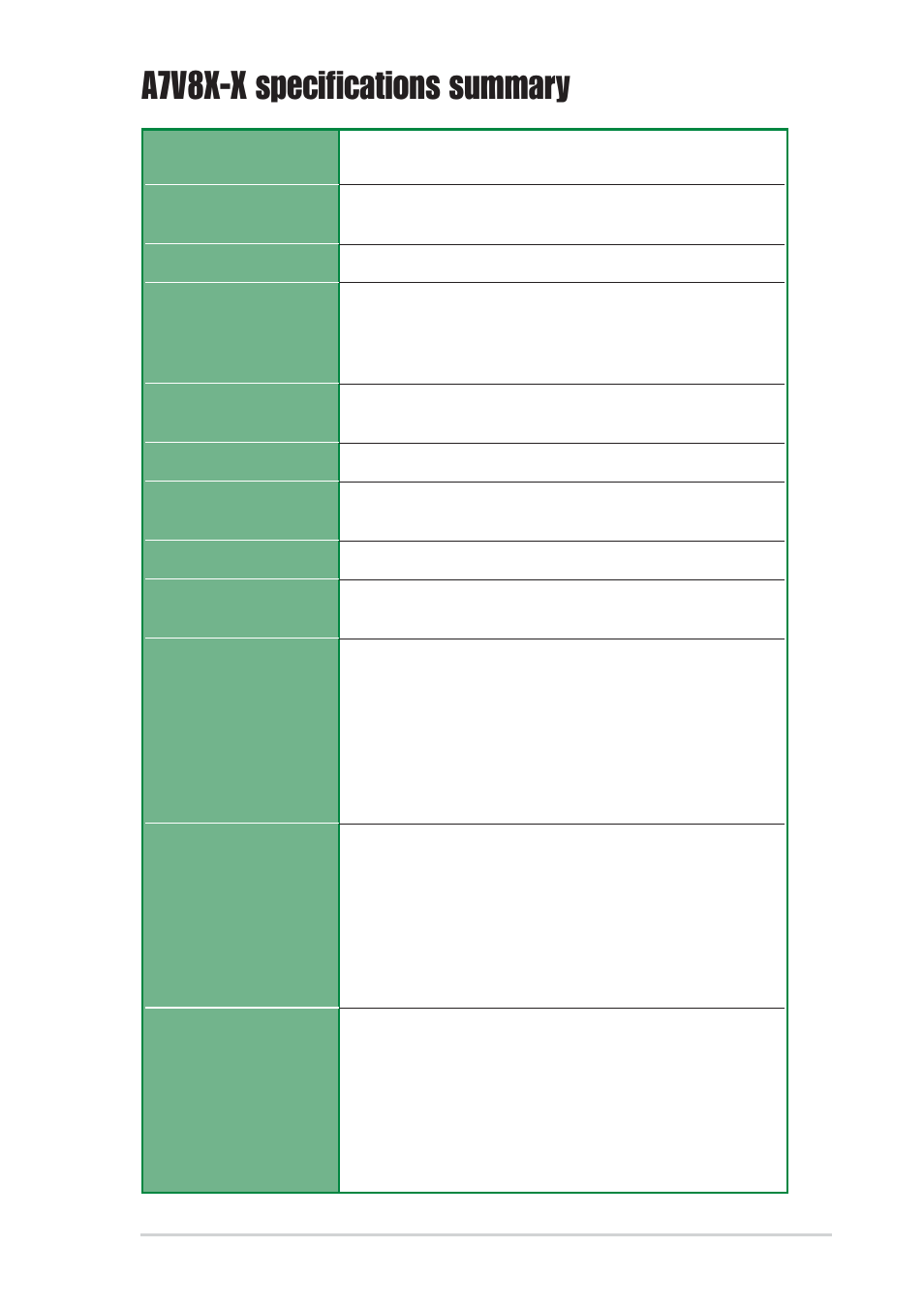 A7v8x-x specifications summary | Asus A7V8X-X User Manual | Page 9 / 64