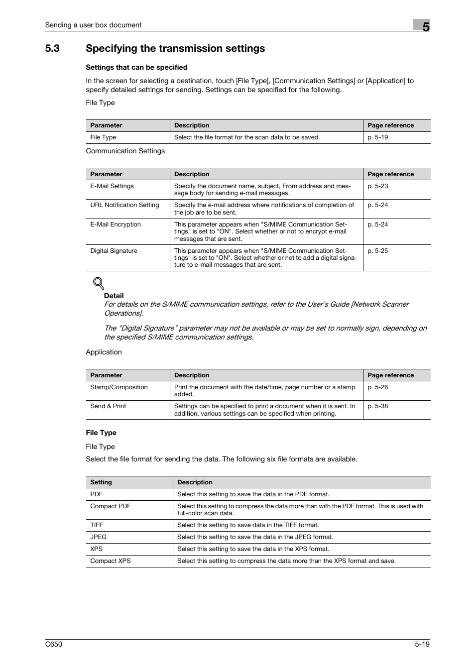 3 specifying the transmission settings, Settings that can be specified, File type | P. 5-19 | Konica Minolta bizhub C650 User Manual | Page 175 / 280