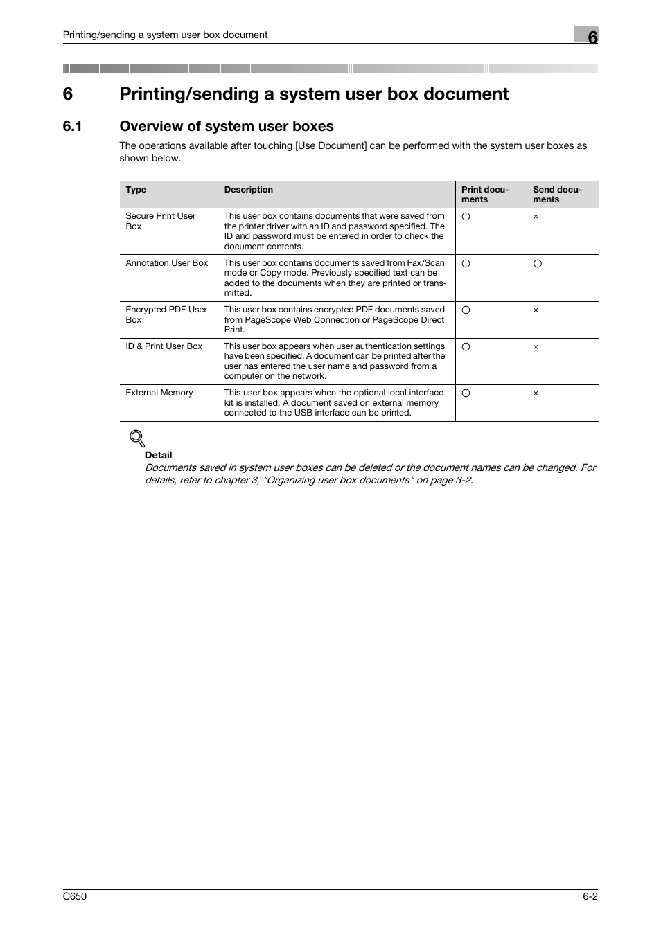 6 printing/sending a system user box document, 1 overview of system user boxes, Printing/sending a system user box document | Overview of system user boxes -2, 6printing/sending a system user box document | Konica Minolta bizhub C650 User Manual | Page 204 / 280