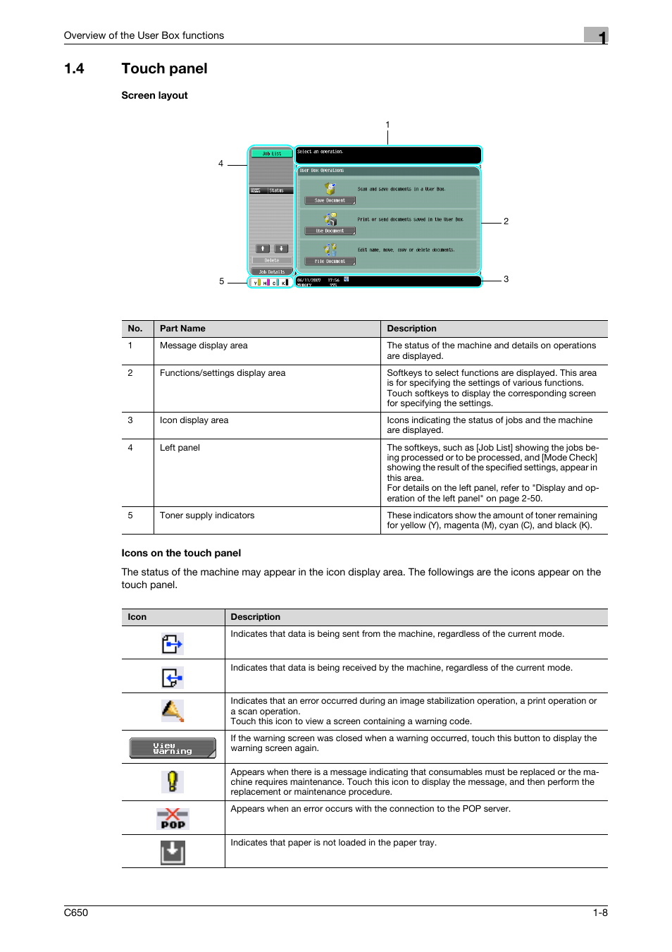 4 touch panel, Screen layout, Icons on the touch panel | Konica Minolta bizhub C650 User Manual | Page 23 / 280