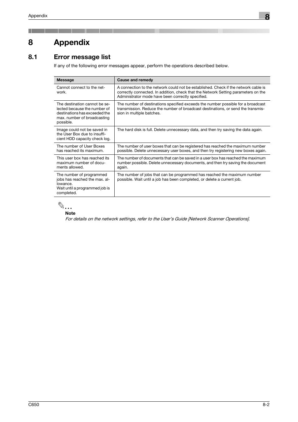 8 appendix, 1 error message list, Appendix | Error message list -2, 8appendix | Konica Minolta bizhub C650 User Manual | Page 270 / 280