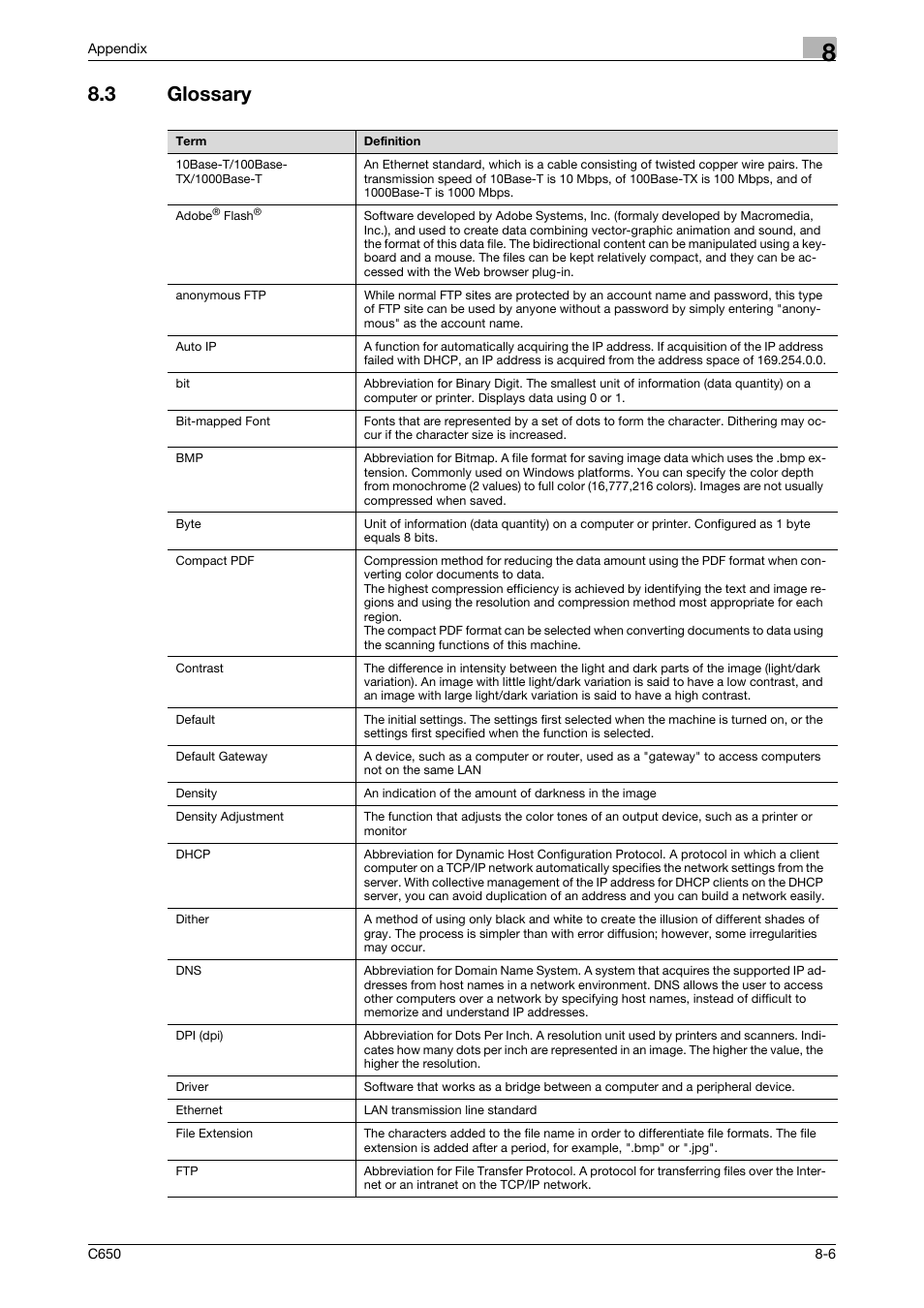 3 glossary, Glossary -6 | Konica Minolta bizhub C650 User Manual | Page 274 / 280