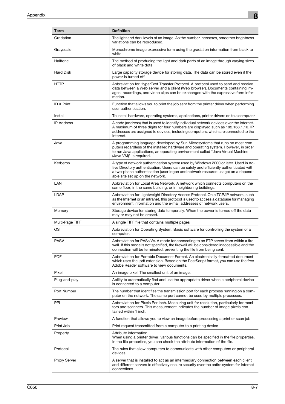 Konica Minolta bizhub C650 User Manual | Page 275 / 280