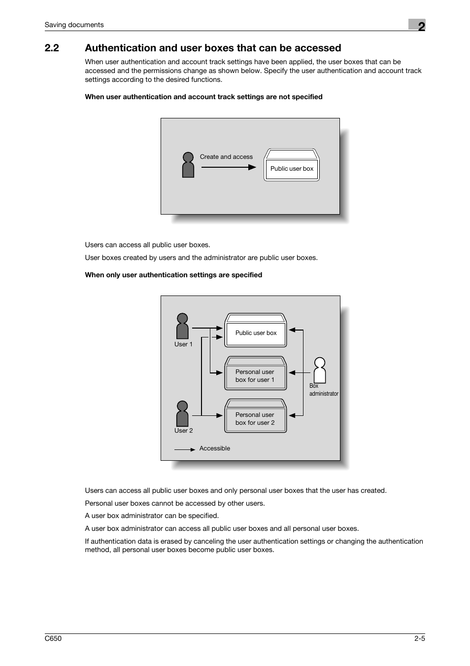 Konica Minolta bizhub C650 User Manual | Page 30 / 280