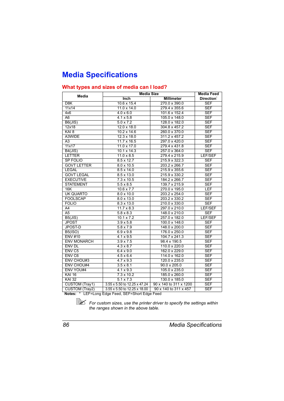 Media specifications, Media specifications 86, What types and sizes of media can i load | Konica Minolta magicolor 7450 II grafx User Manual | Page 100 / 252