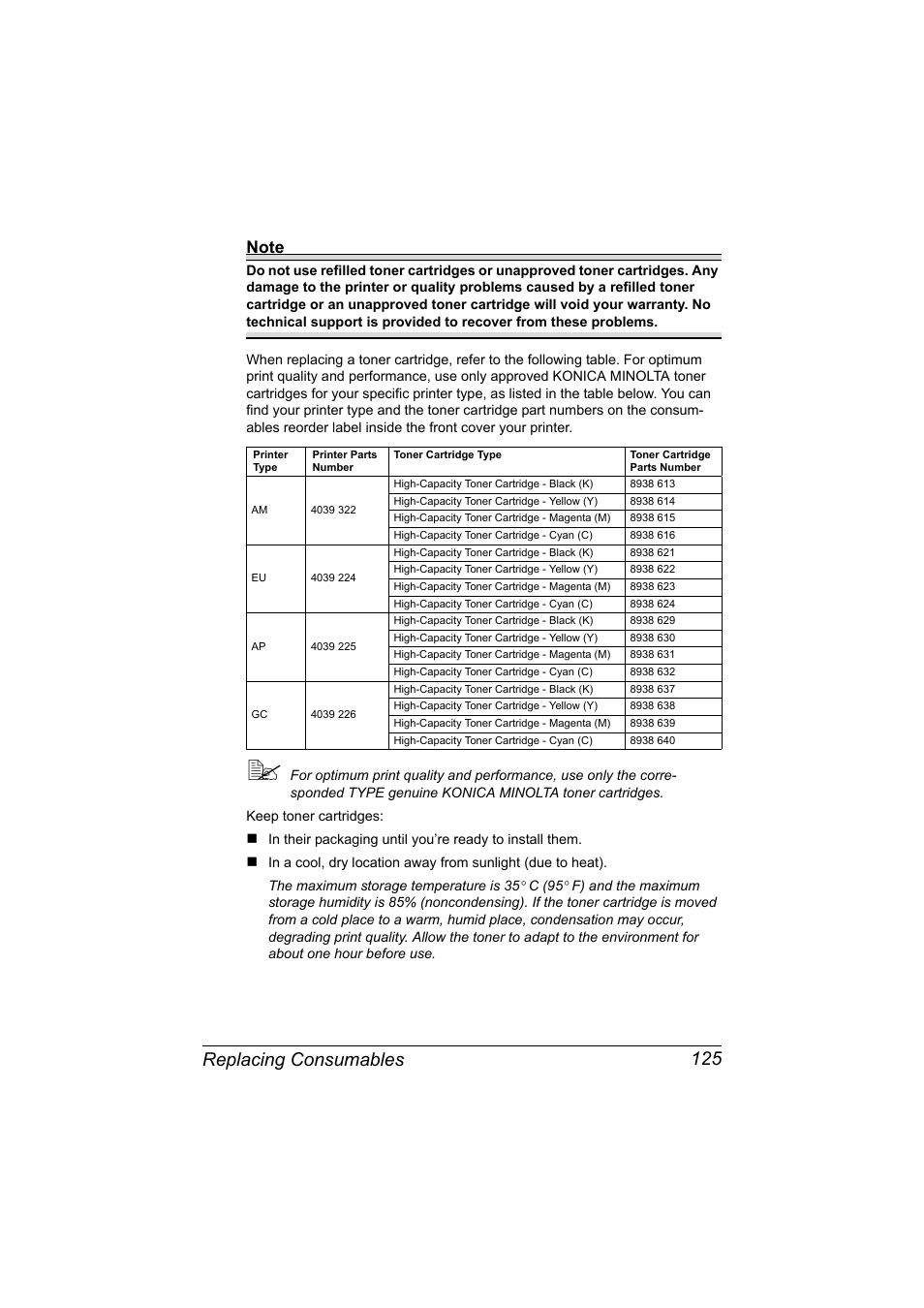 Replacing consumables 125 | Konica Minolta magicolor 7450 II grafx User Manual | Page 139 / 252