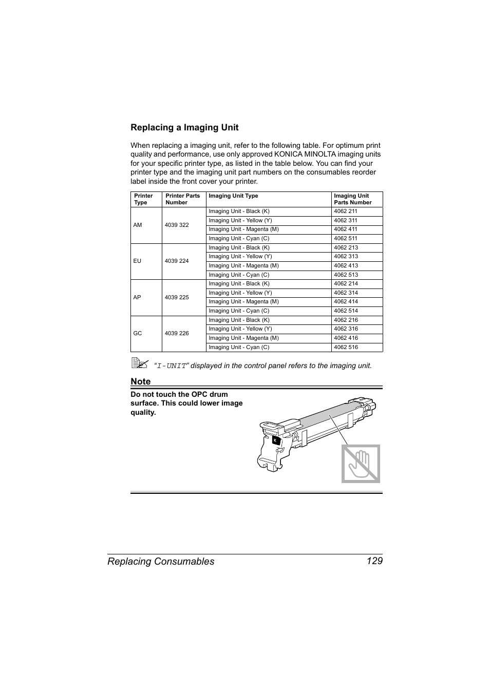 Replacing a imaging unit, Replacing a imaging unit 129, Replacing consumables 129 | Konica Minolta magicolor 7450 II grafx User Manual | Page 143 / 252
