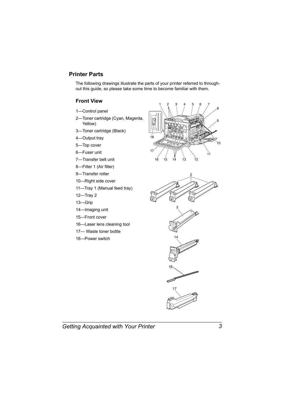 Printer parts, Front view, Printer parts 3 | Front view 3 | Konica Minolta magicolor 7450 II grafx User Manual | Page 17 / 252