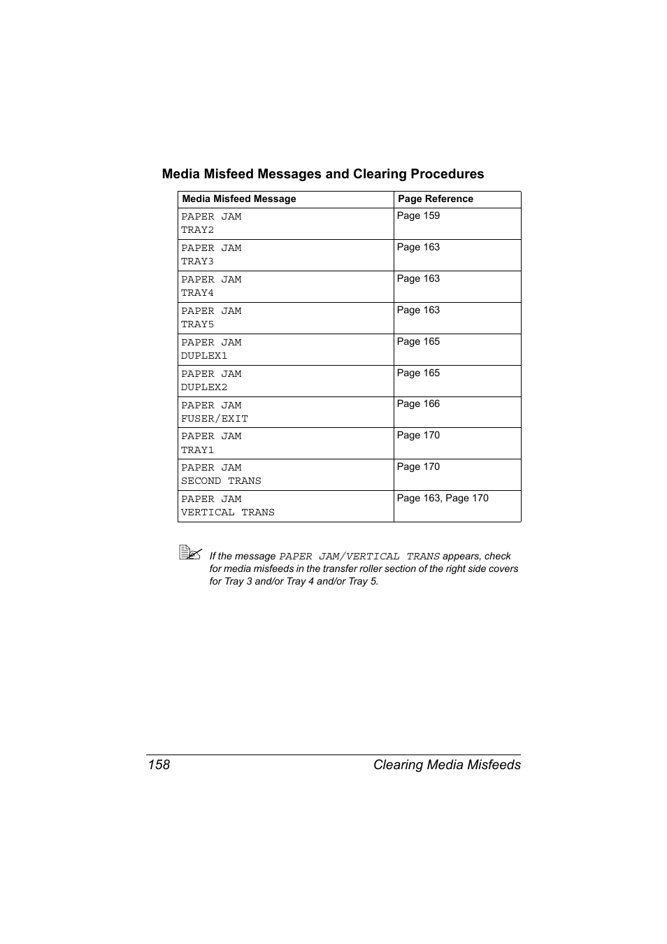 Media misfeed messages and clearing procedures, Media misfeed messages and clearing procedures 158 | Konica Minolta magicolor 7450 II grafx User Manual | Page 172 / 252