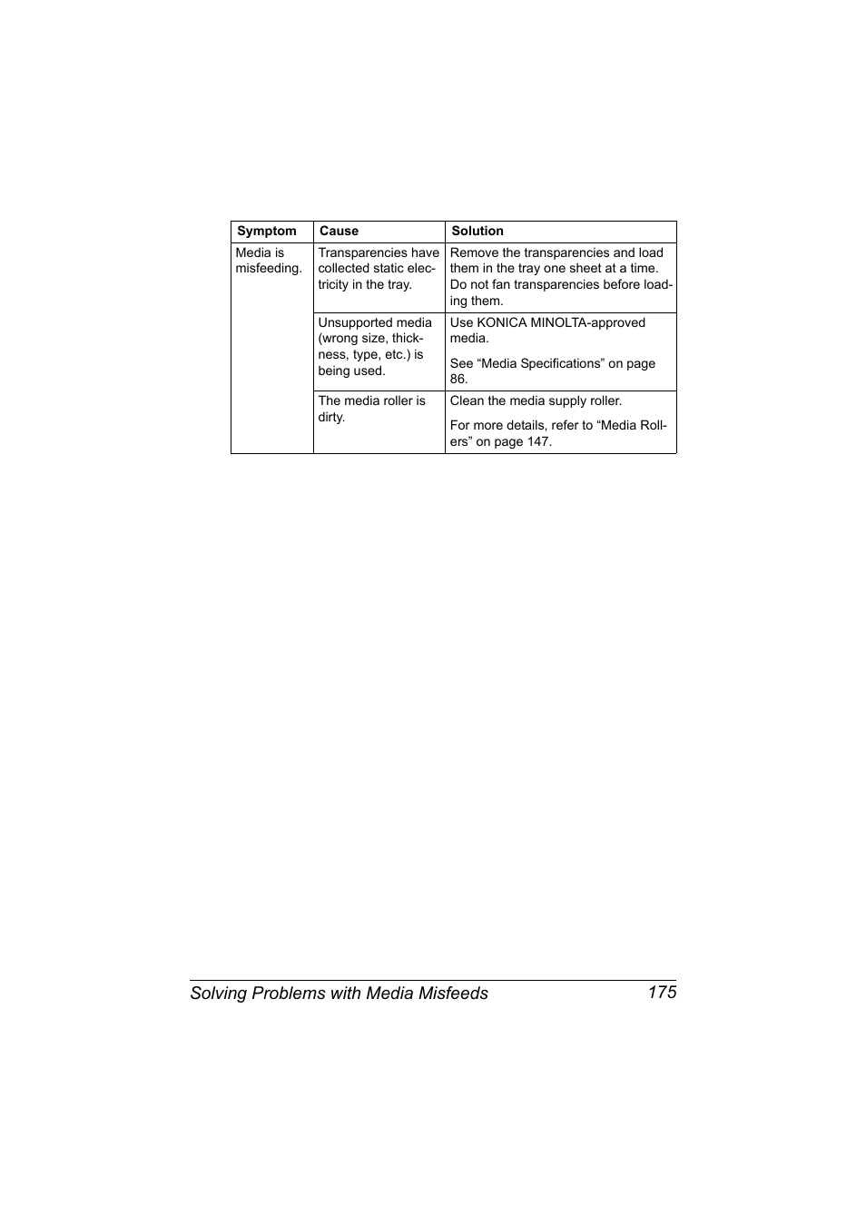 Solving problems with media misfeeds 175 | Konica Minolta magicolor 7450 II grafx User Manual | Page 189 / 252
