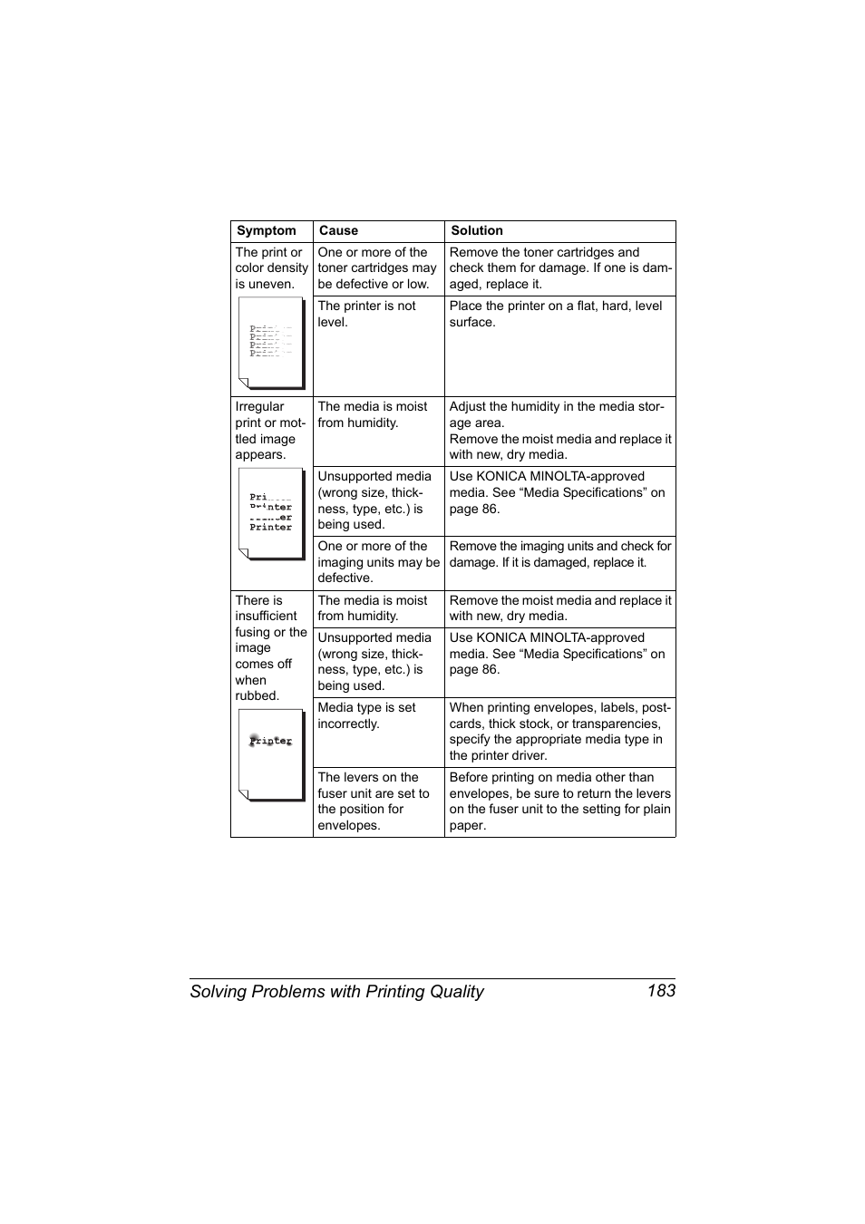 Solving problems with printing quality 183 | Konica Minolta magicolor 7450 II grafx User Manual | Page 197 / 252