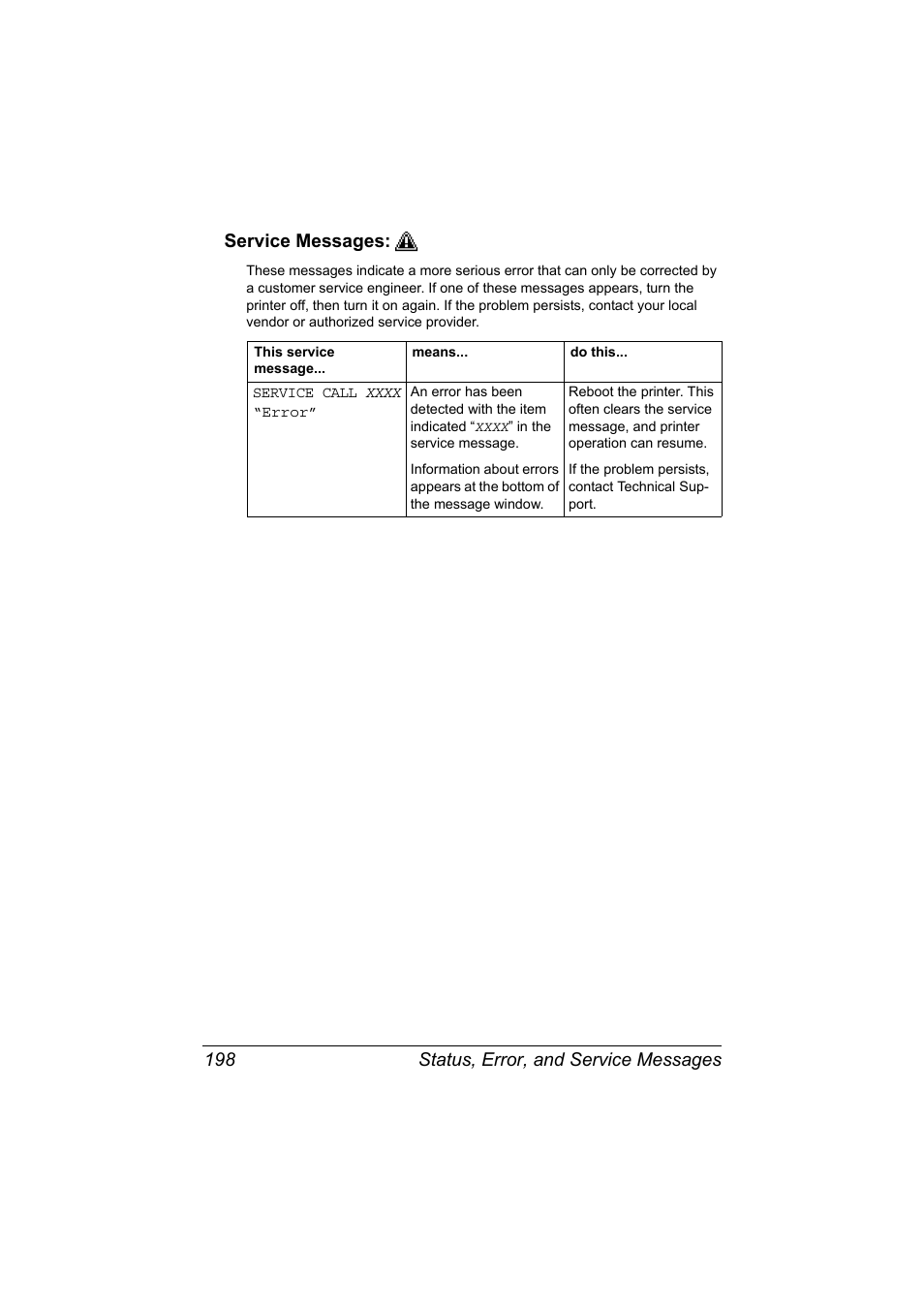 Service messages | Konica Minolta magicolor 7450 II grafx User Manual | Page 212 / 252