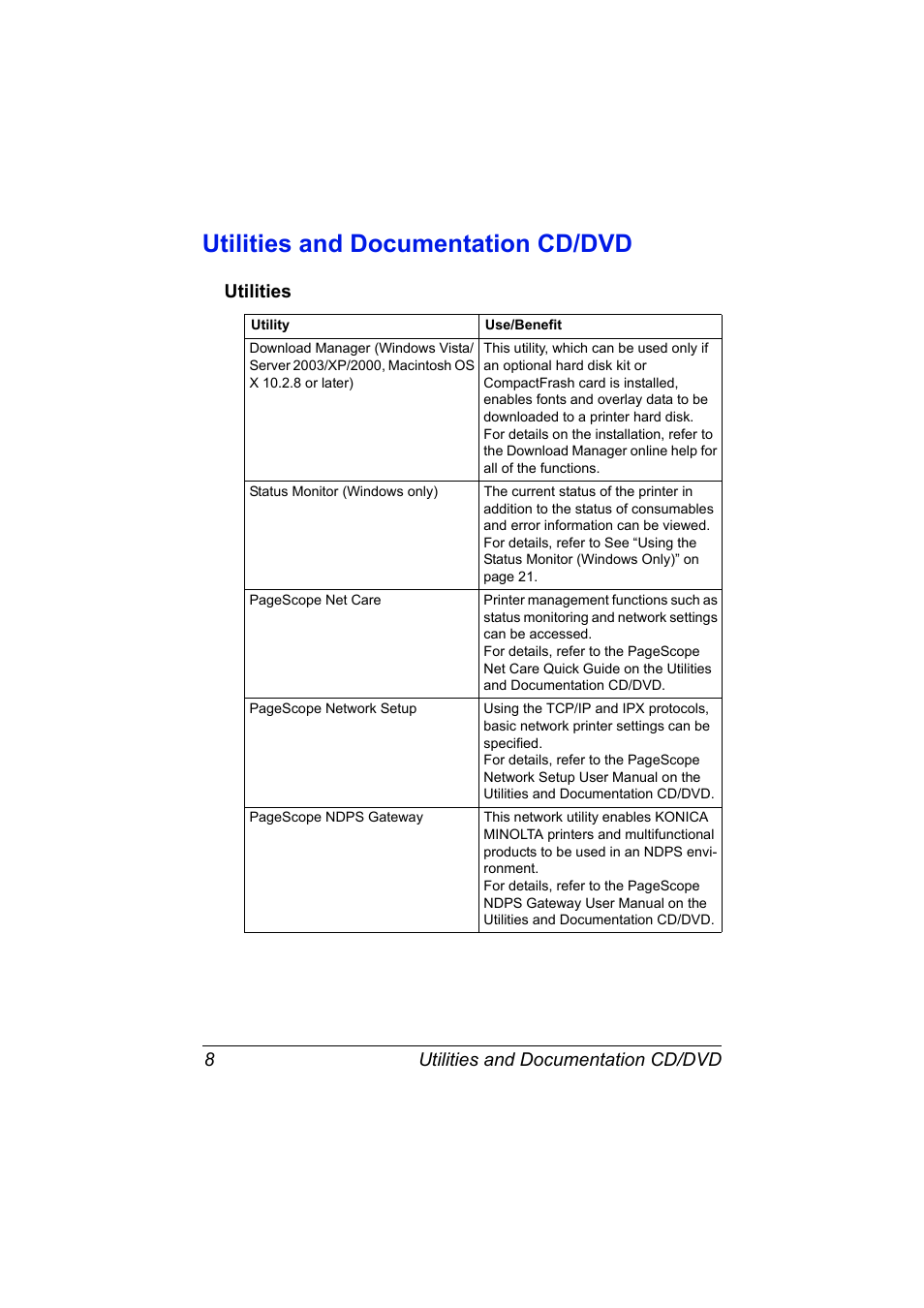 Utilities and documentation cd/dvd, Utilities, Utilities and documentation cd/dvd 8 | Utilities 8 | Konica Minolta magicolor 7450 II grafx User Manual | Page 22 / 252