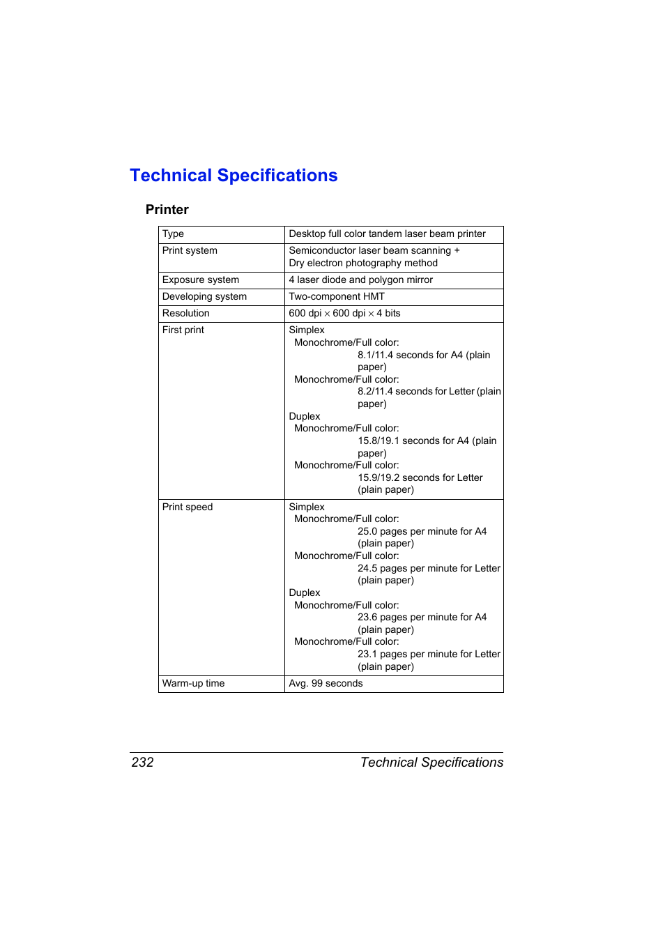 Technical specifications, Printer, Technical specifications 232 | Printer 232 | Konica Minolta magicolor 7450 II grafx User Manual | Page 246 / 252