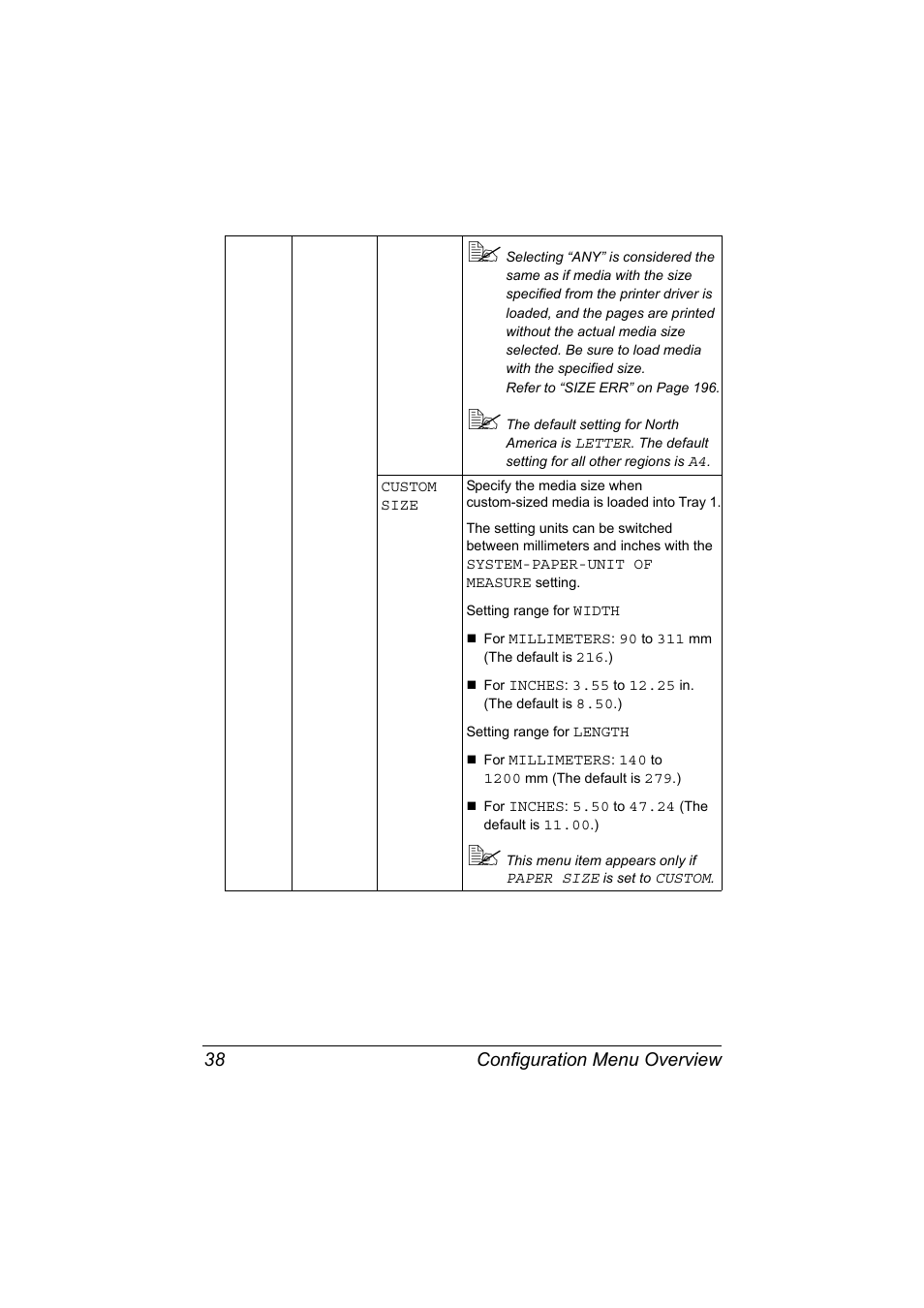 Configuration menu overview 38 | Konica Minolta magicolor 7450 II grafx User Manual | Page 52 / 252