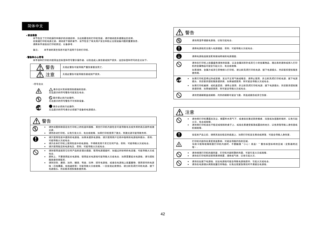42 简体中文 | Konica Minolta bizhub C35 User Manual | Page 43 / 49