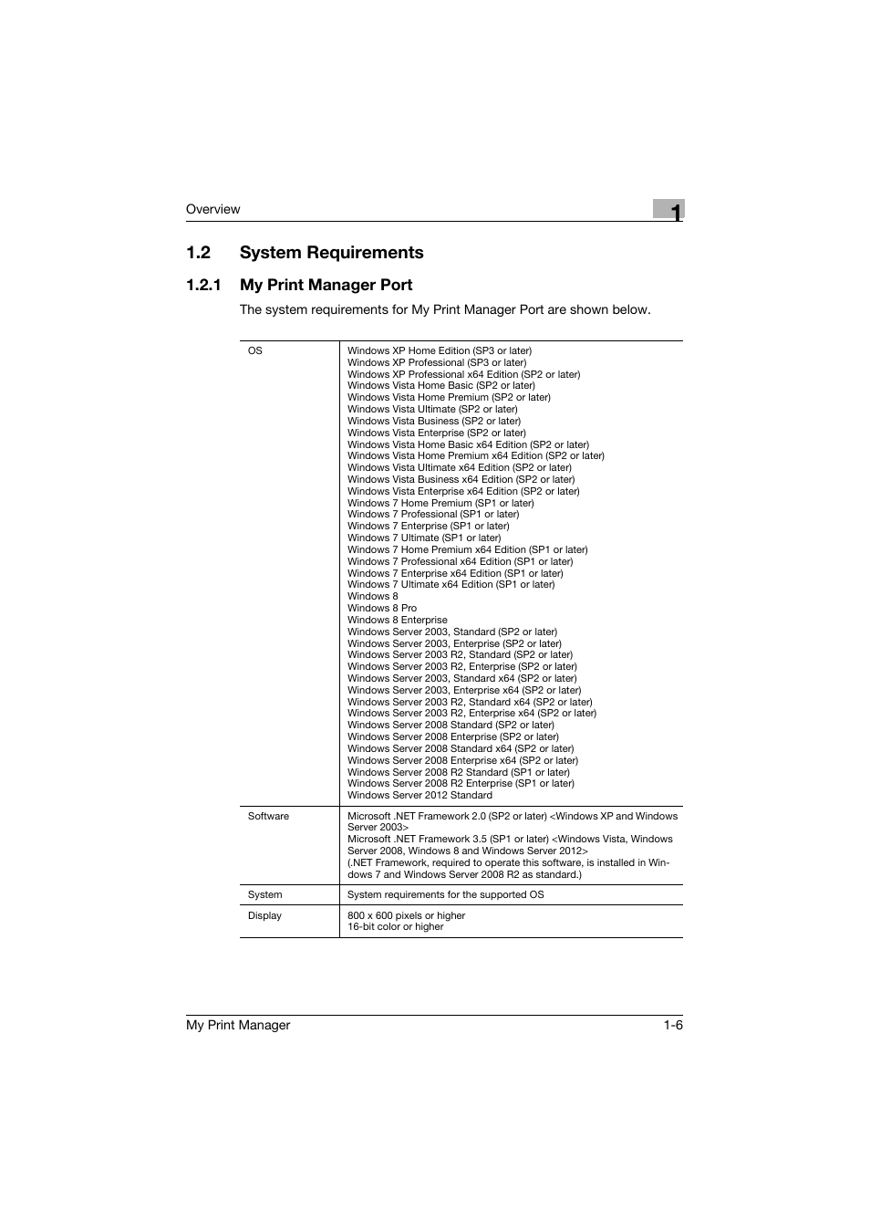 2 system requirements, 1 my print manager port, System requirements -6 | My print manager port -6 | Konica Minolta PageScope Enterprise Suite User Manual | Page 12 / 65